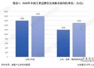 2020年中國負壓風機行業(yè)發(fā)展現(xiàn)狀和市場前景分析